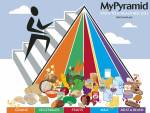 foodpyramid-2.jpg